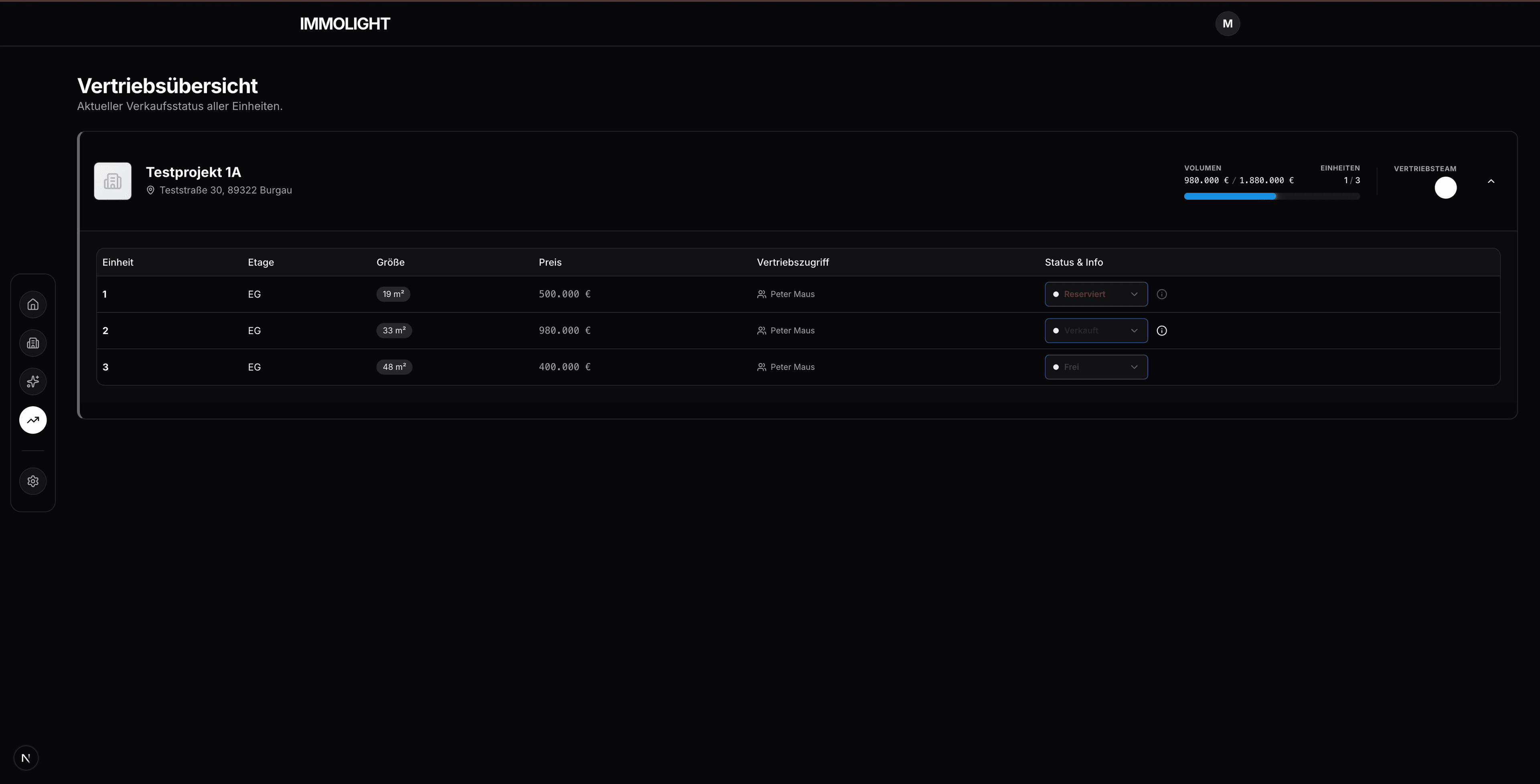 Für Projektentwickler: Kalkulation & Sharing